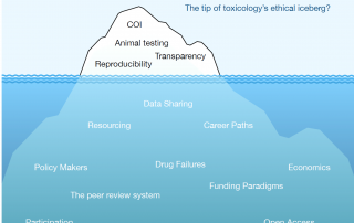 Ethics figure 2 | ApconiX