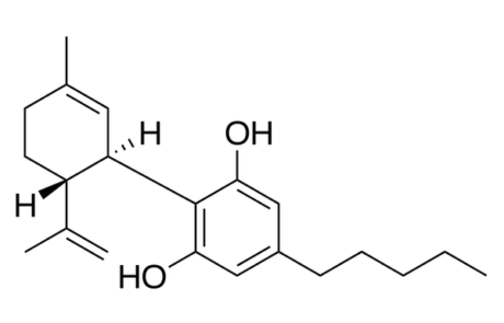 cannabidol