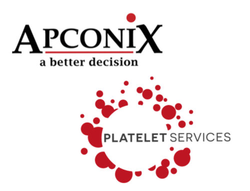 Platelet Function Testing in Target Safety Assessments