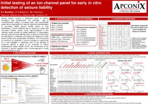 5047 Poster Board P151 Initial Testing Of An Ion Channel Panel For Early In Vitro Detection Of Seizure Liability Kl Rockley Apconix Pdf | Apconix