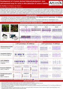 Bts Development Of A Human Derived Induced Pluripotent Stem Cell Neuronal Assay For Early In Vitro Detection Of Seizure Liability Rockley Kl Apconix Pdf | Apconix