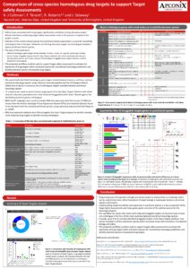 Open Targets Orthologues Grc 2022 Nc 120622 Pdf | Apconix