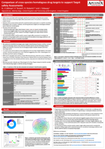 apconix poster cross species | ApconiX