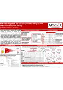 apconix poster ionchannel | ApconiX