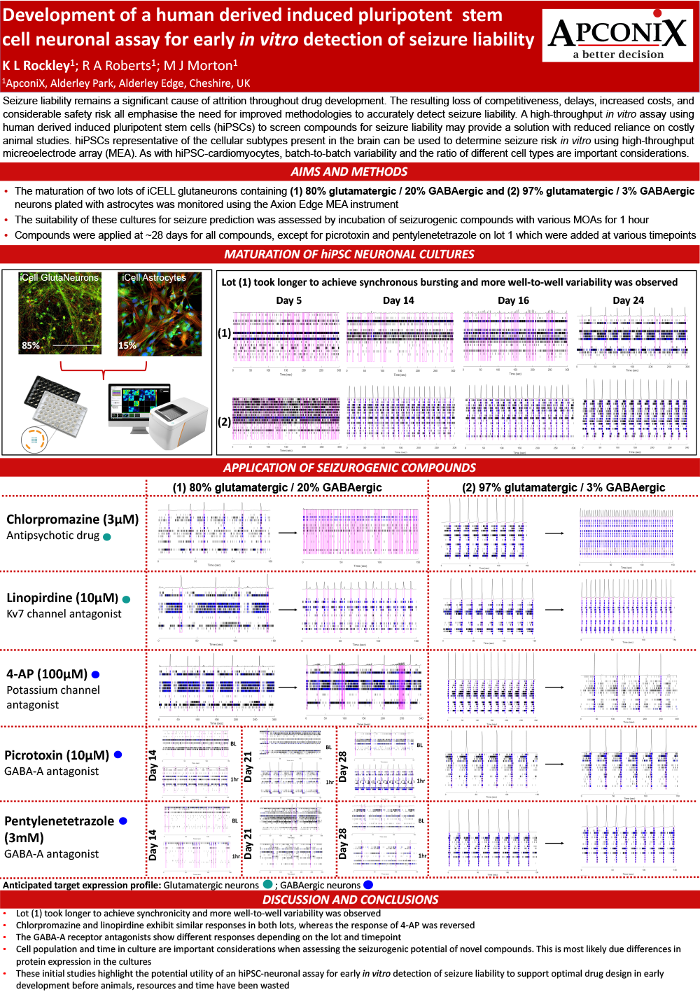 apconix poster stem cell | ApconiX