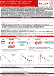 apconix poster sustanibility | ApconiX