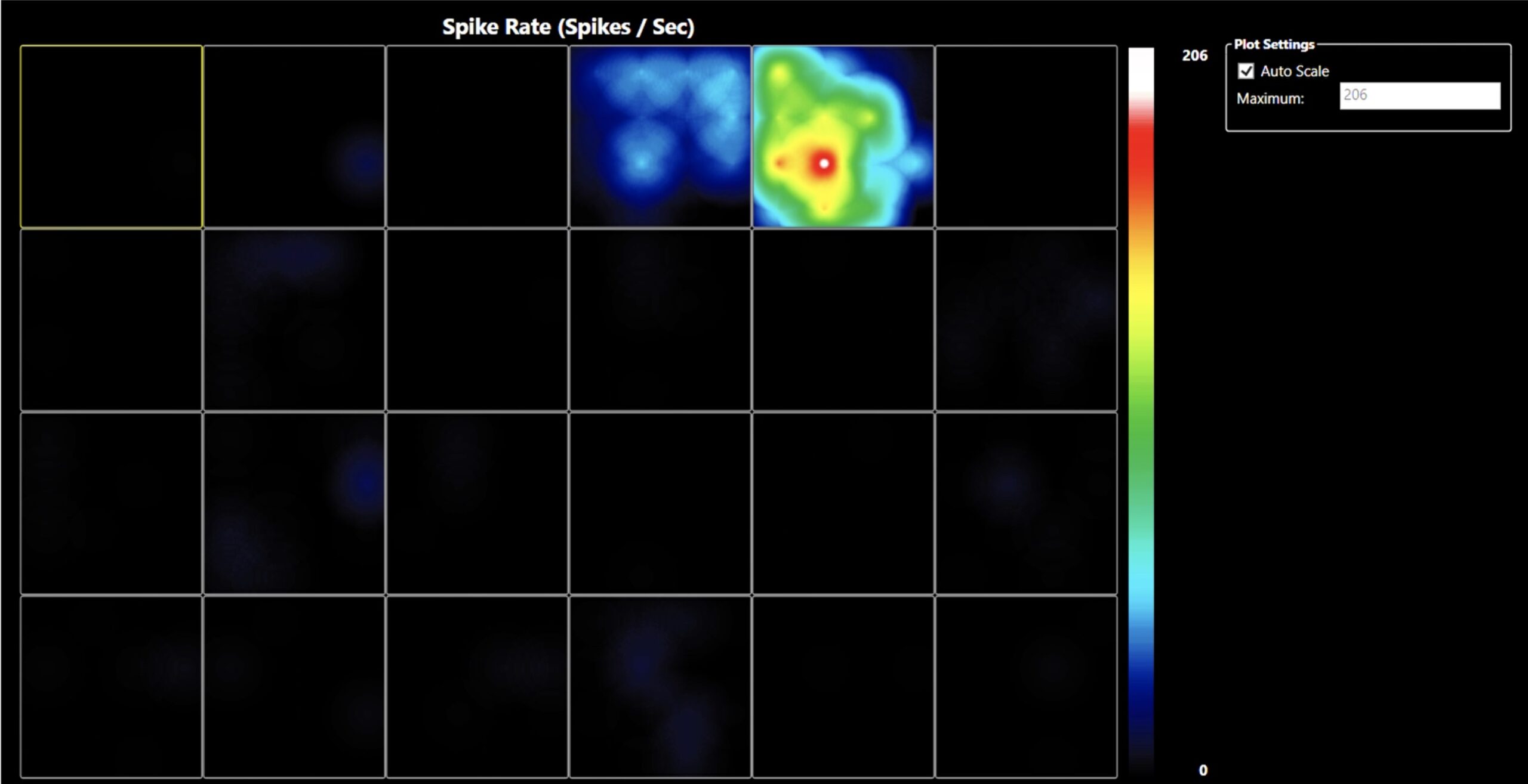 image for video scaled 1 | ApconiX