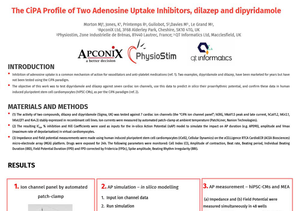 cipaprofile | ApconiX