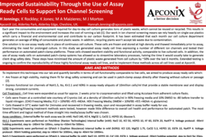 Poster Additonal | Apconix
