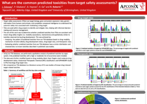 Predictedtoxicities | Apconix