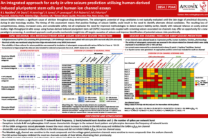 Sezureposter1 | Apconix