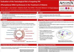 Tox Risk | Apconix