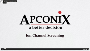 Apconix Ion Channel Screening | Apconix