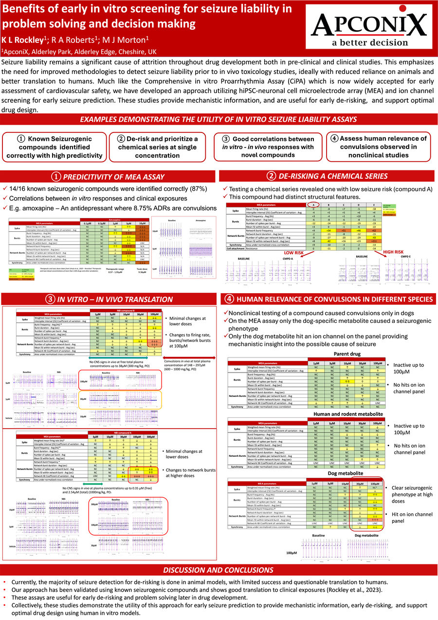 case study poster | ApconiX