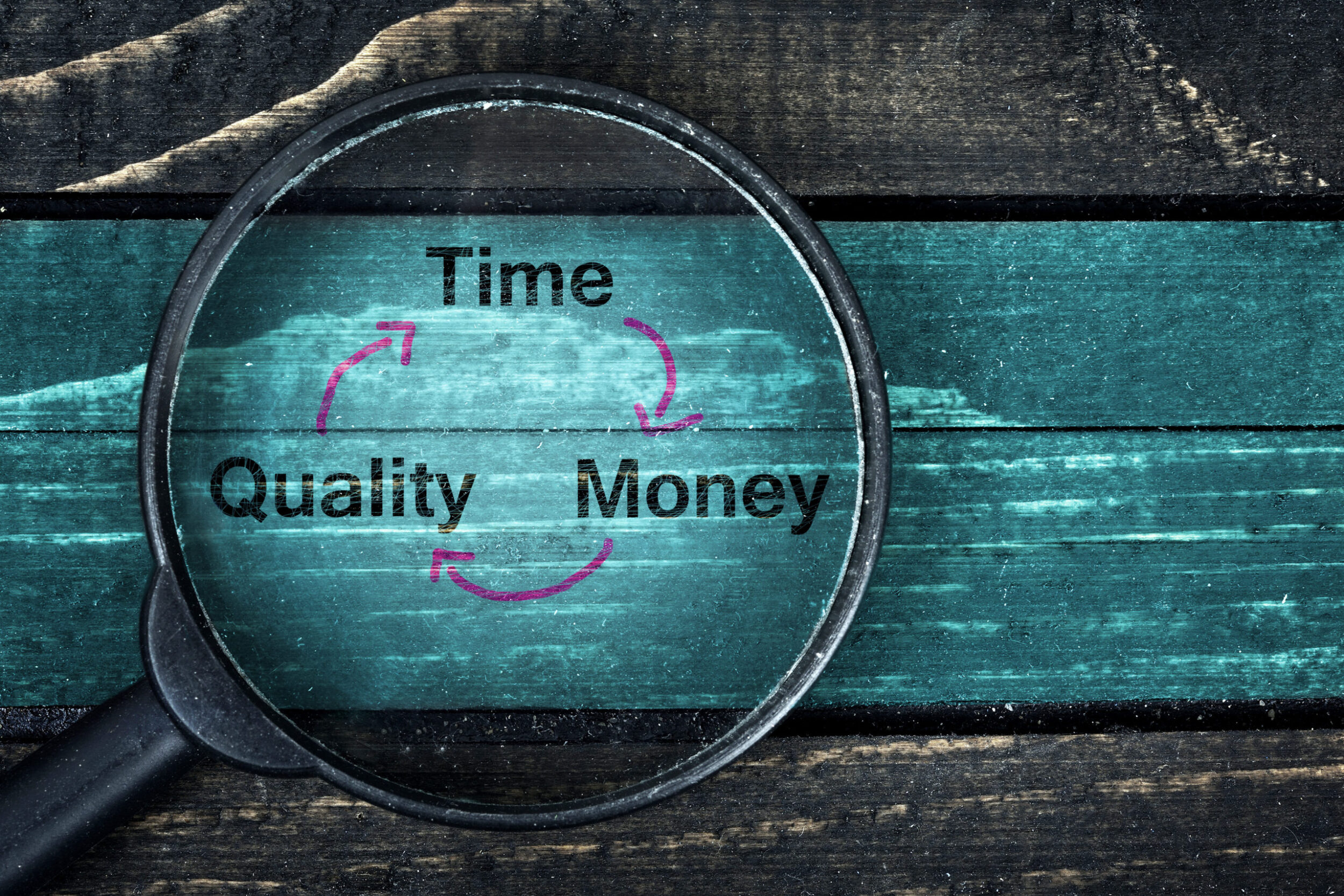 time quallity money scaled 1 | ApconiX