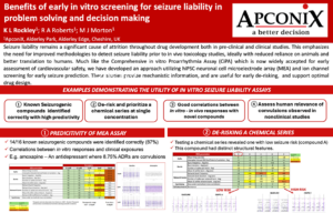 Whats Happening Now poster | ApconiX
