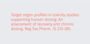toxicity studies supporting human dosing