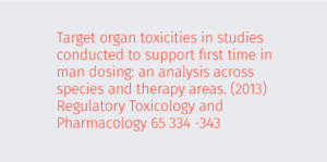 Target organ toxicities