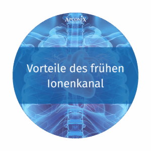 Ion Screening German | ApconiX