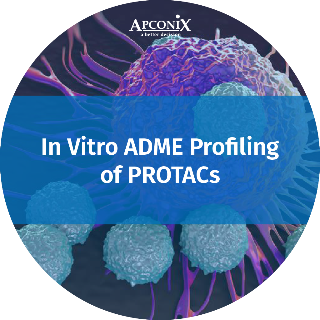 ADME Profiling | ApconiX