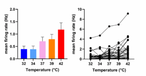 Figure 2 | ApconiX