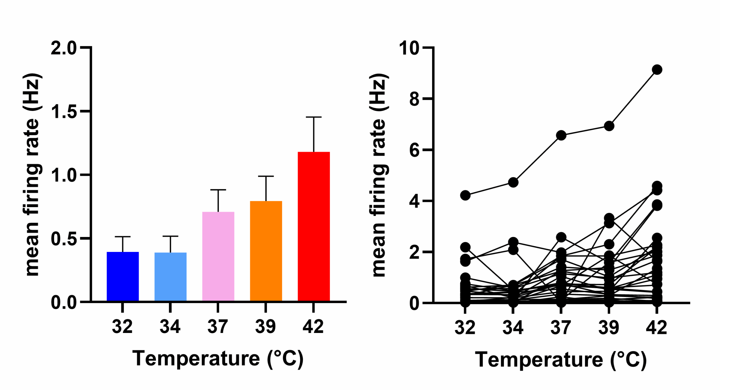 Figure 2 scaled | ApconiX