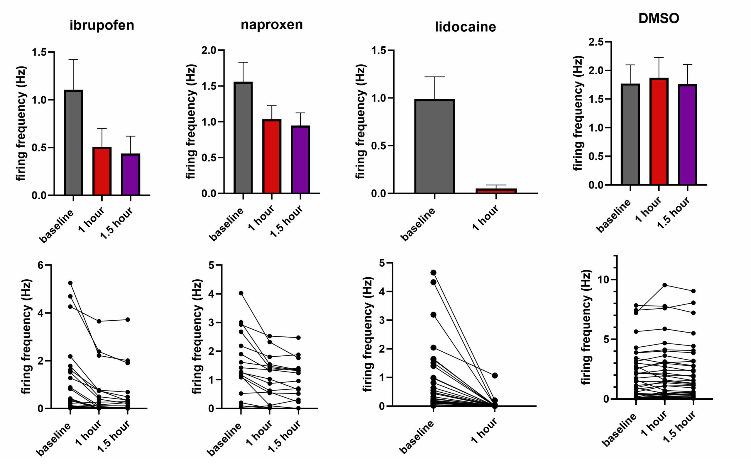 Figure 4 scaled | ApconiX