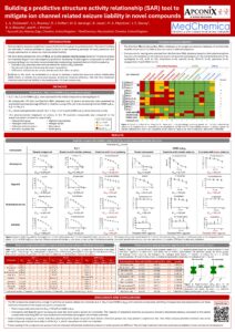 BioNow SAR poster A0 portrait pdf | ApconiX