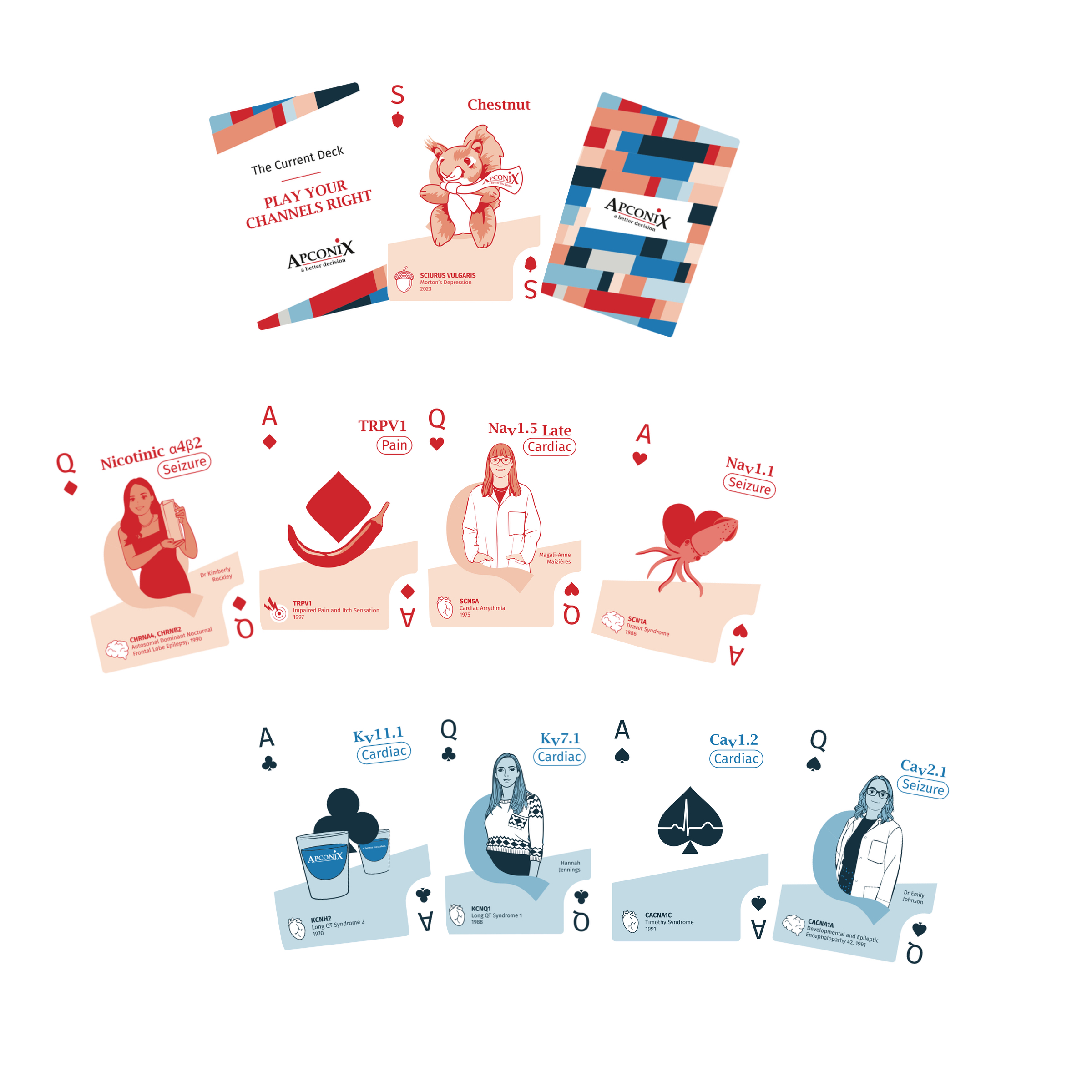 Playing cards pic | ApconiX