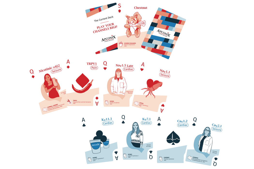 card image for web | ApconiX